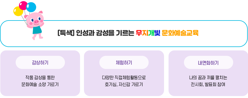 교육목표 이미지
